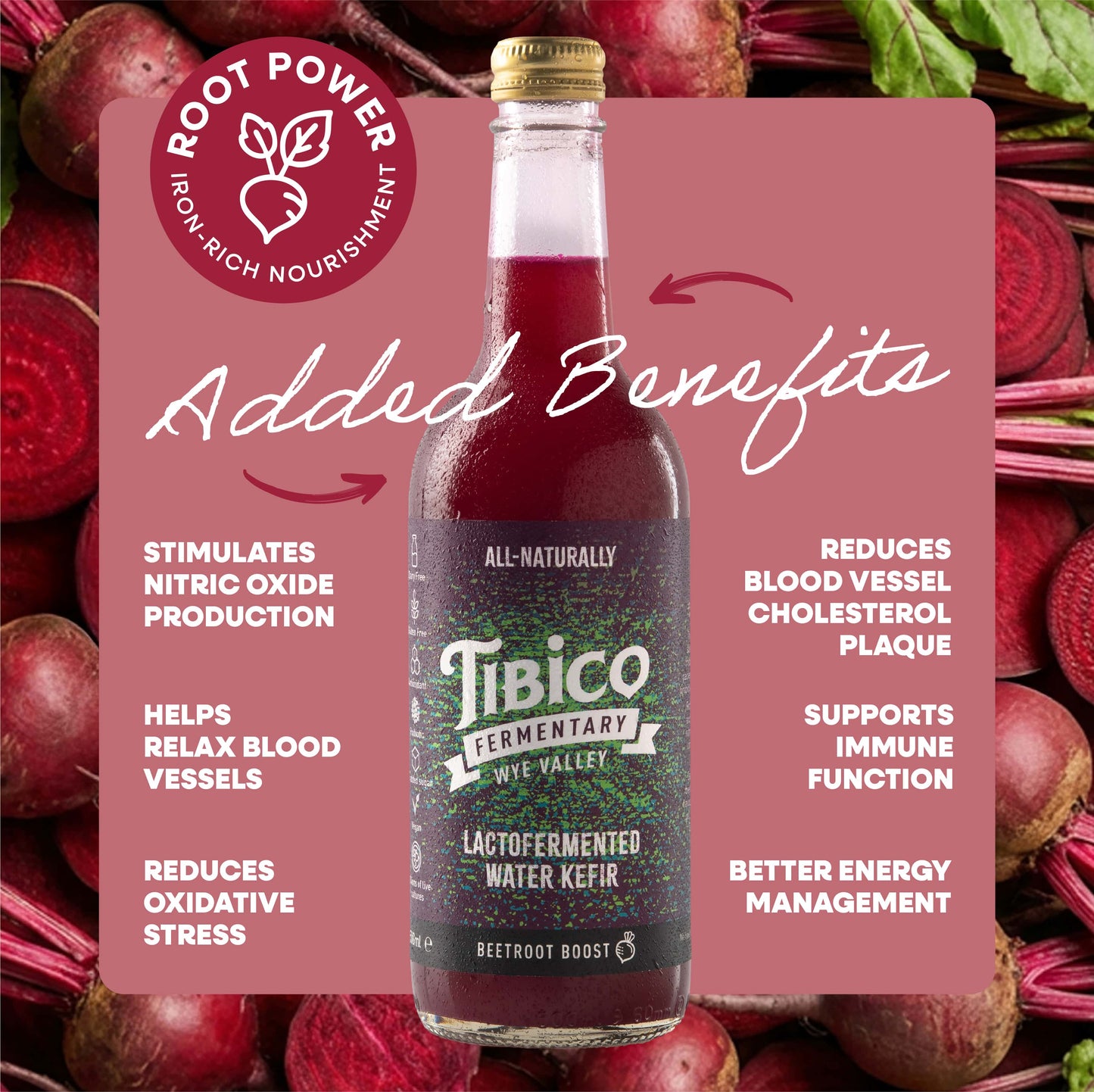 15 x 500ml Fixed Box - 5 x Beetroot, 5 x Ginger, 5 x Rhubarb